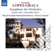 Fernando Lopes-Graca - Symphony For Orchestra cd