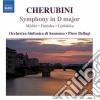 Luigi Cherubini - Sinfonia In Re Maggiore, Ouvertures Da Medee, Faniska, Lodoiska cd