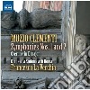 Muzio Clementi - Symphony No.1 Wo 32, N.2 Wo 33, Overture In Re Maggiore cd
