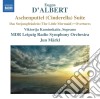 Eugen D'Albert - Opere Orchestrali cd