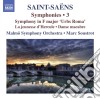Camille Saint-Saens - Sinfonia In Fa Maggiore 'urbs Roma', La Jeunesse D'Hercule Op.50 cd