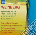 Mieczyslaw Weinberg - Symphony No.18, Trumpet Concerto
