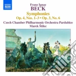 Franz Beck - Sinfonie Op.3 N.6 E Op.4 Nn.1 - 3 cd
