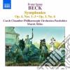 Franz Beck - Sinfonie Op.3 N.6 E Op.4 Nn.1 - 3 cd