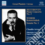 Ludwig Van Beethoven - Concerto Per Pianoforte N.3 Op.37 cd