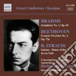 Johannes Brahms - Symphony No.1 cd