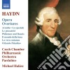 Joseph Haydn - Opera Ouvertures cd