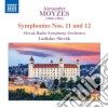 Alexander Moyzes - Symphonies Nos. 11 and 12 cd
