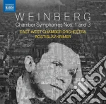 Mieczyslaw Weinberg - Chamber Symphonies Nos. 1 And 3 cd