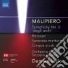 Gian Francesco Malipiero - Symphony No.6 'Degli Archi cd
