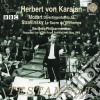 Herbert Von Karajan: Stravinsky & Mozart cd