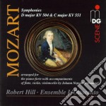 Wolfgang Amadeus Mozart - Sinfonie K.504 551 -arr.hummel-