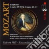 Mozart Sinfonie K.504 551 -arr.hummel- cd