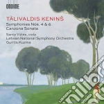 Talivaldis Kenins - Symphonies Nos. 4 & 6, Canzona Sonata cd
