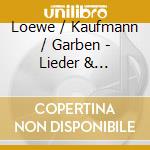 Loewe / Kaufmann / Garben - Lieder & Balladen 17 cd