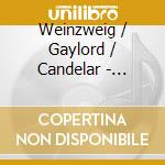 Weinzweig / Gaylord / Candelar - Private Collection