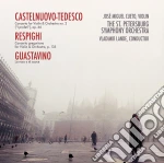 Ottorino Respighi - Concerto Gregoriano For.. cd