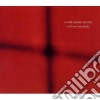 A red score in tile cd