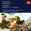 Konwitschny / gol / sd / s - Beethoven / schubert: s cd