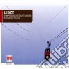 Franz Liszt - Symphonic Poems cd