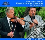 Chalkias Petro-loukas, Kompania - 46 Greece - Epirus