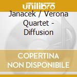 Janacek / Verona Quartet - Diffusion cd musicale