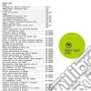 (LP Vinile) Aphex Twin - Syro (3 Lp) cd