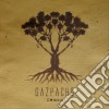 Gazpacho - Demon cd