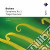 Johannes Brahms - Symphony No.1, Tragic Overture cd