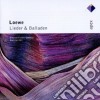 Carl Loewe - Lieder E Ballate cd