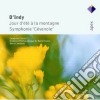 Vincent D'Indy - Sinfonia Cevenole-jour D'ete Sur La Montagne - Janowski - Collard cd
