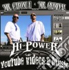 Mr Capone-E / Mr Criminal - Hipowermusic.Com Videos cd