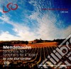 Felix Mendelssohn - Symphony No.1And4 cd