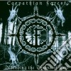 Carpathian Forest - Defending The Throne Of Enid cd