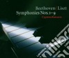 Ludwig Van Beethoven / Franz Liszt - the Symphony No.1 9 cd