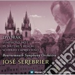 Antonin Dvorak - Symphony No.7 - In Nature's Realm - Scherzo