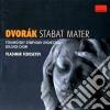 Antonin Dvorak - Fedoseyev -tchaikovsky Sym.or. - Stabat Mater cd
