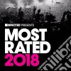 Defected Presents Most Rated 2019 / Various cd