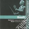 Adrian Boult: Conducts Beethoven & Mozart cd