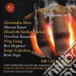Mahler sinfonia n.8 cd
