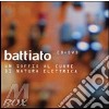 Franco Battiato - Un Soffio Al Cuore Di Natura Elettrica cd