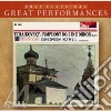 Tchaikovsky / Cvo / Szell - Symphony 5 / Capriccio Italien: Great Performances cd