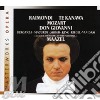 Mozart: Don Giovanni / Various cd