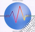 Ornette Coleman - Sound Grammar cd