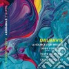 Marc-Andre' Dalbavie - La Source D'Un Regard cd