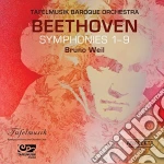Ludwig Van Beethoven - Symphonies Nos.1-9 (6 Cd) cd