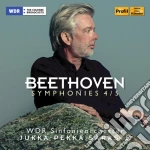 Ludwig Van Beethoven - Symphony No.4, 5 cd