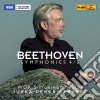 Ludwig Van Beethoven - Symphony No.4, 5 cd