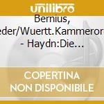 Bernius, Frieder/Wuertt.Kammerorche - Haydn:Die Sieben Letzten Worte 1-C cd musicale