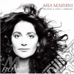 La Neve, Il Cielo, L'immenso cd